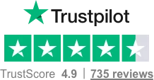 Trustpilot score